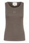 My Essential Wardrobe MandyMW top 10704858